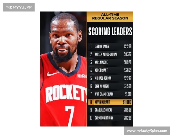 杜兰特生涯总得分超越名宿，里程碑之夜难阻球队失利